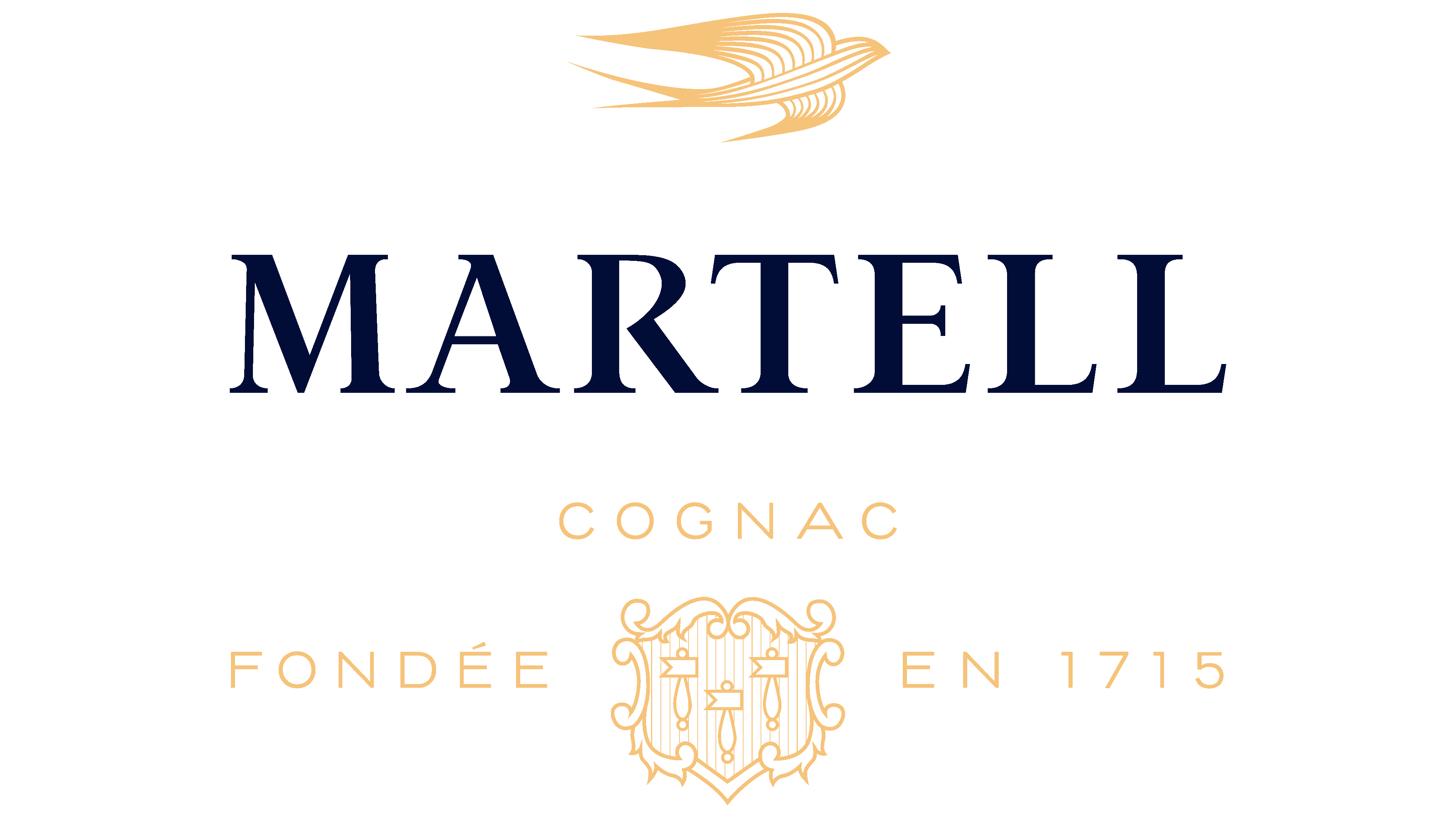 Martel